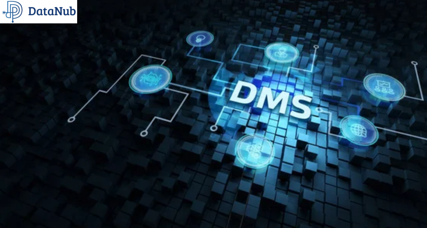 DMS, documentation, SAP directory