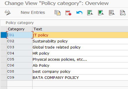 GRC Regulations and policy